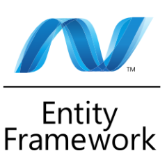 Entity framework e Entity Copy