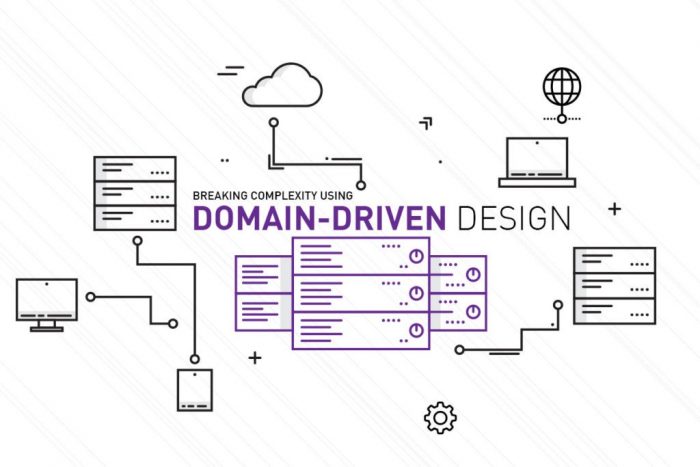 Domain Data Driven